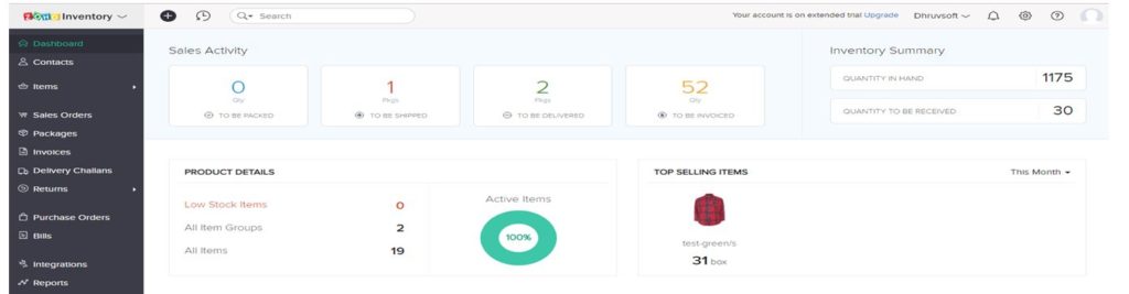 Zoho Inventory Dashboard