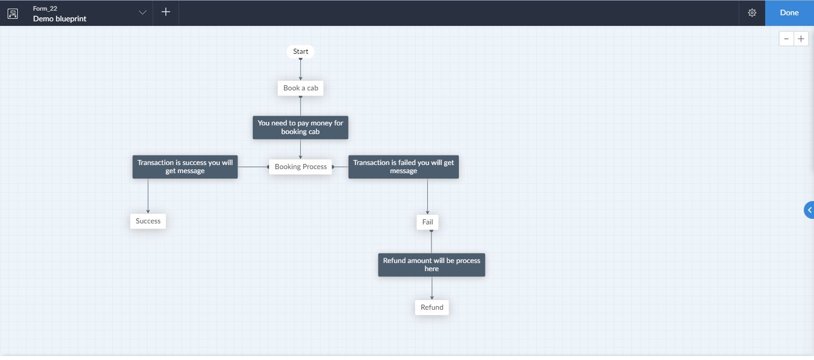 Create a Blueprint in the Zoho Creator - Demo Blueprint