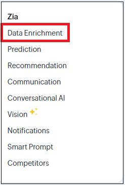 Data Enrichment Data Enrichment