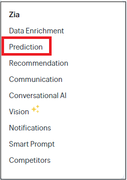 Zia Predictions Zia Predictions