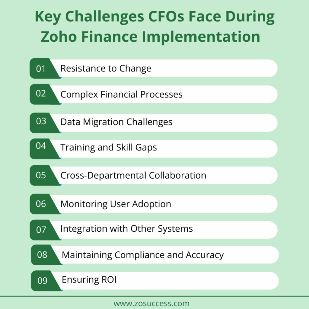 Key Challenges CFOs Face During Zoho Finance Implementation Key Challenges CFOs Face During Zoho Finance Implementation