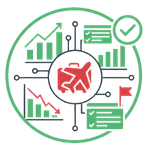 Advanced Travel Spending Analytics Advanced Travel Spending Analytics