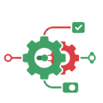 Automation & Customization Automation & Customization