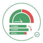 Budgets & Spend Visibility Budgets & Spend Visibility