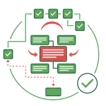 Customizable Payroll