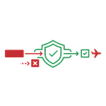 Dynamic Travel Policies & Approvals Dynamic Travel Policies & Approvals