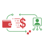 Fast Reimbursements Fast Reimbursements