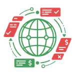 Global Inventory Access Global Inventory Access