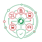 Online Booking & Travel Planning Online Booking & Travel Planning