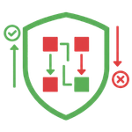 Policy Enforcement & Governance Policy Enforcement & Governance