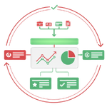 Reporting & Spend Visibility Reporting & Spend Visibility