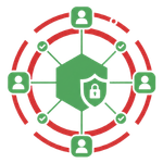 Secure Team Collaboration Secure Team Collaboration