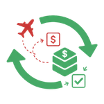 Unused Credit Tracking Unused Credit Tracking