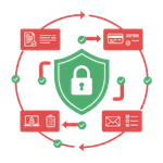 Vendor Collaboration & Portal Vendor Collaboration & Portal