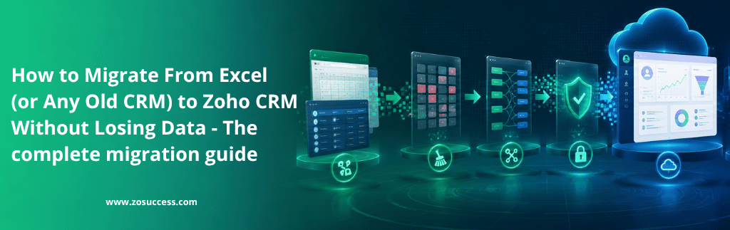How to Migrate From Excel (or Any Old CRM) to Zoho CRM Without Losing Data - The Complete Migration Guide How to Migrate From Excel (or Any Old CRM) to Zoho CRM Without Losing Data - The Complete Migration Guide