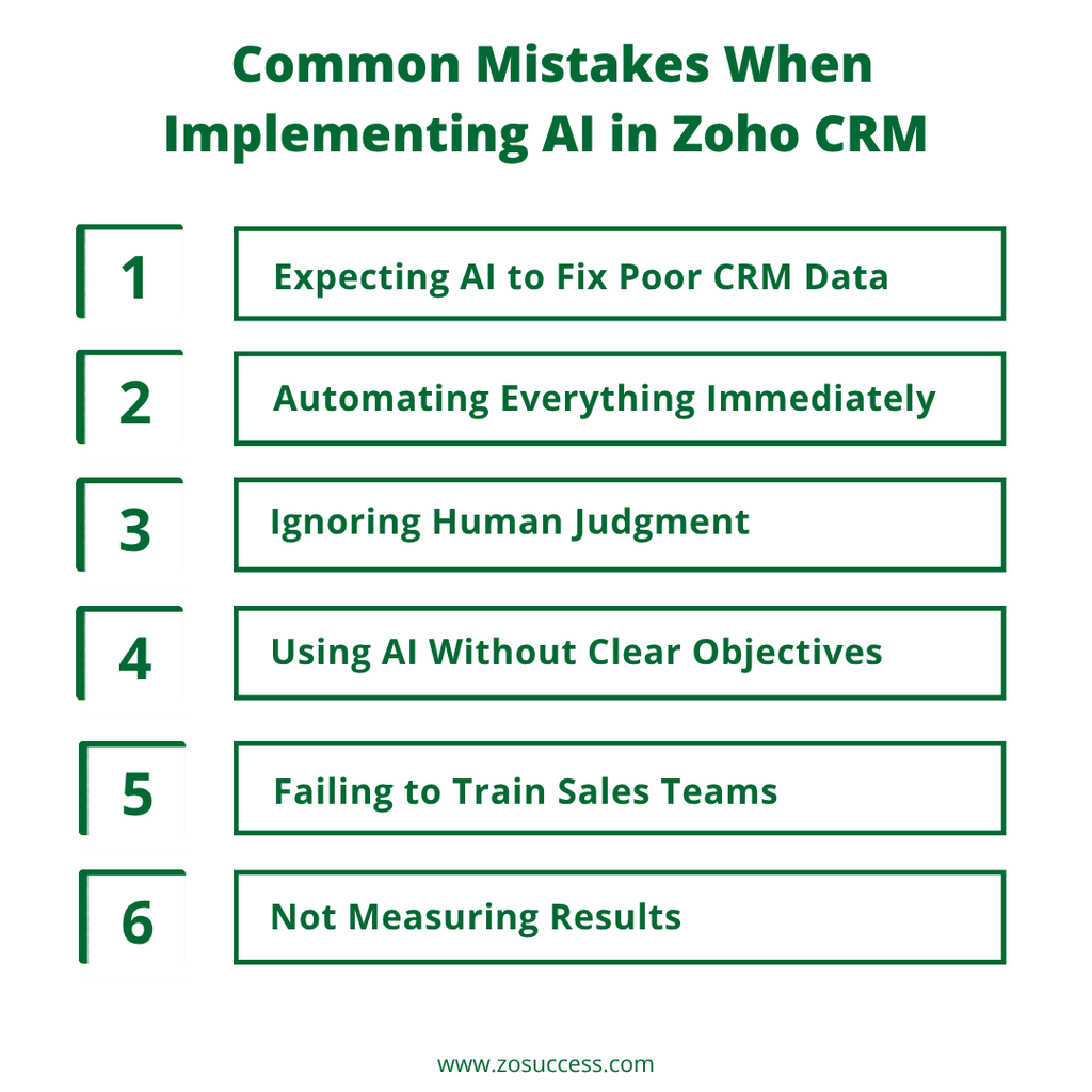 Common Mistakes When Implementing AI in Zoho CRM