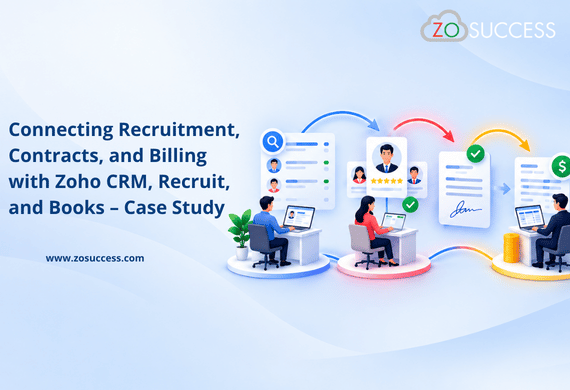 Connecting Recruitment, Contracts, and Billing with Zoho CRM, Recruit, and Books – Case Study